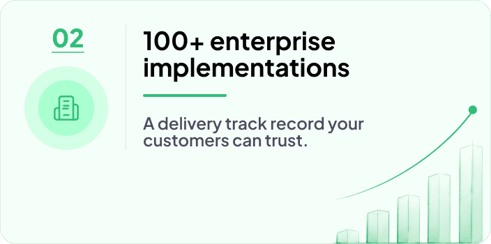 100+ enterprise implementations — A delivery track record your customers can trust.