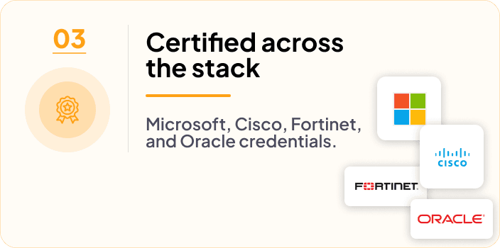 Certified across the stack — Microsoft, Cisco, Fortinet, and Oracle credentials.