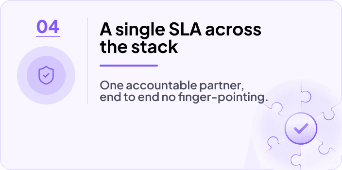 A single SLA across the stack — One accountable partner, end to end — no finger-pointing.