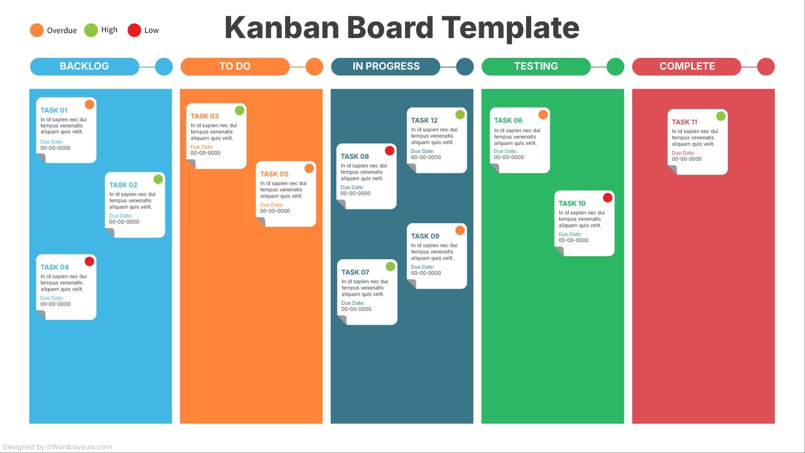Workflow kanban board tracking tasks through stages on screen