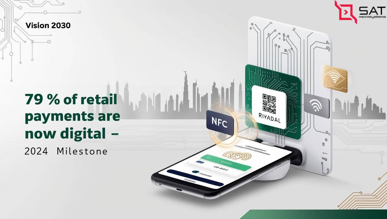 Saudi Digital Transformation